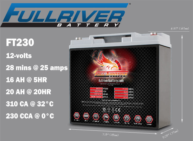 Full Throttle Ft230 High Capacity Dual Purpose Agm Battery — Extreme  Performance